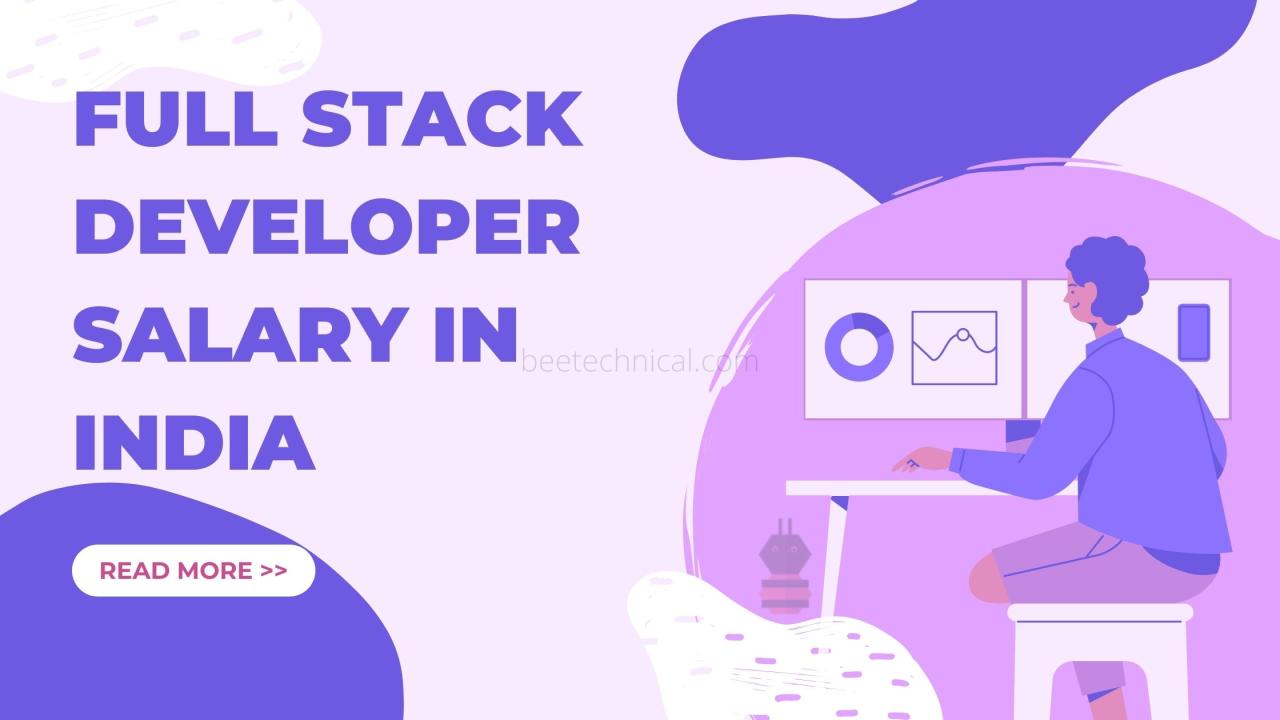 Full stack developer salary expectations and job outlook